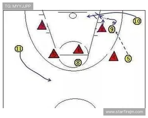 广州篮球队进攻体系解析：战术布局与球员配合的完美结合