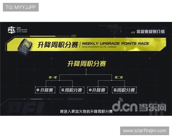 重磅专题：探索V5战队防守革新背后的战术与策略